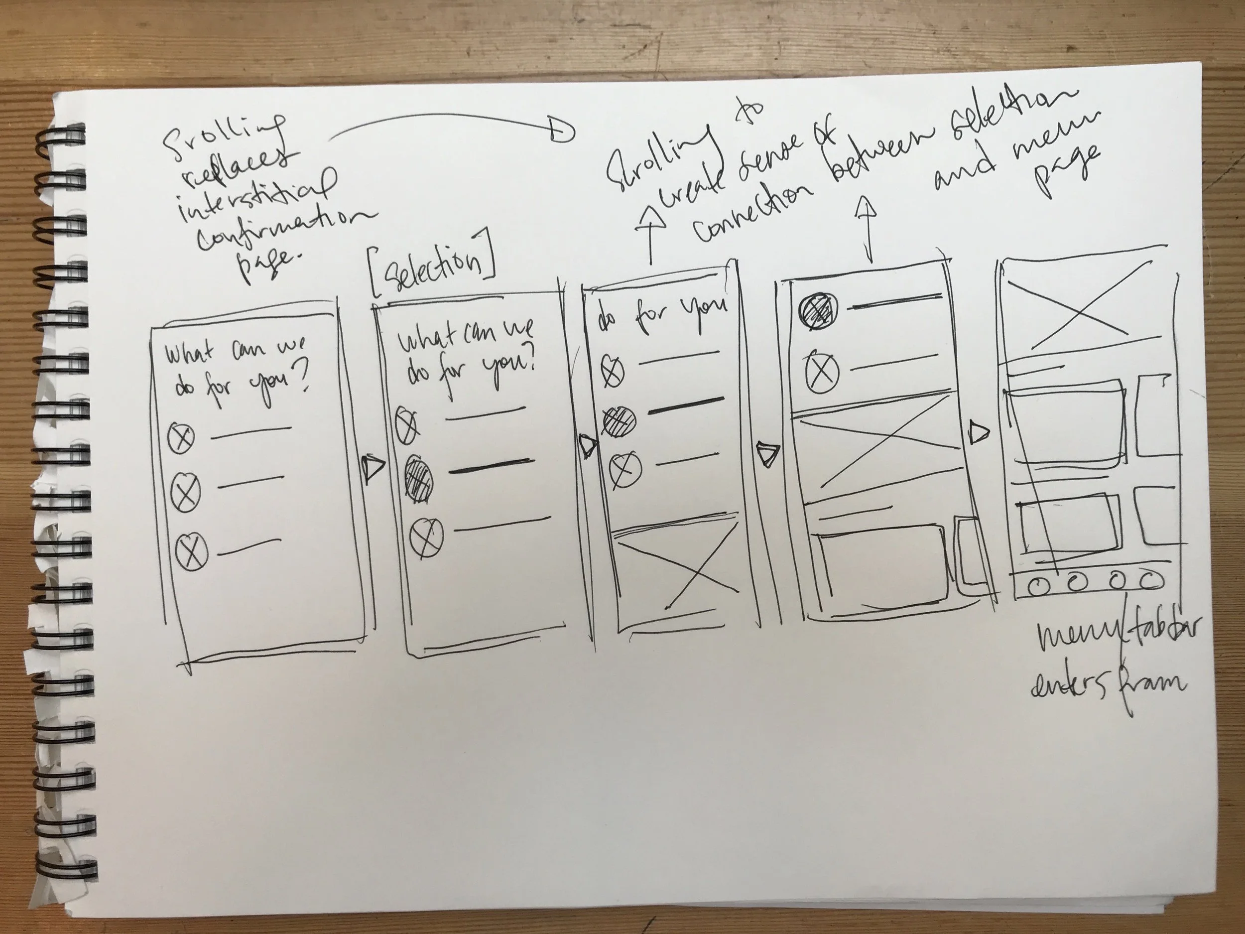 Hand-drawn sketches exploring transition treatments between the check-in page and homepage.